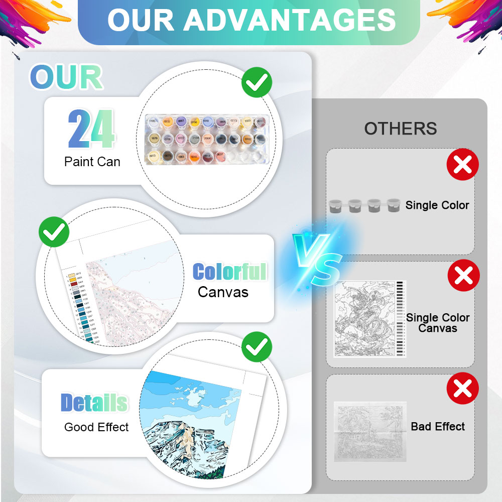 Kits de peinture par numéros H - Embroidery Translate avis et prix
