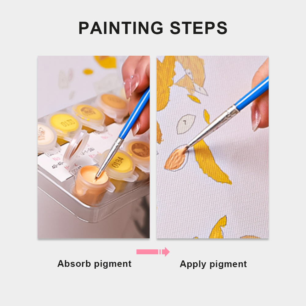 Peinture sur toile DIY personn - Embroidery Translate avis et prix