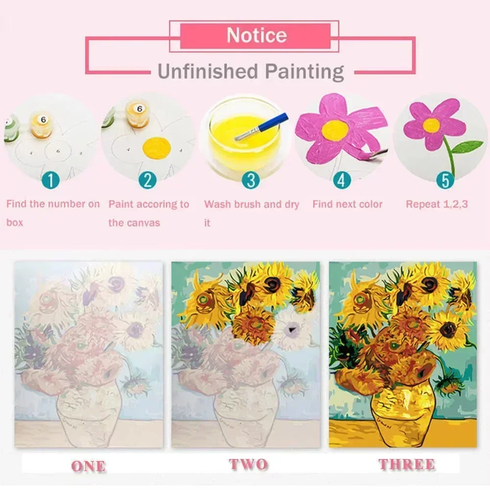 Peinture à l'huile par numéros - Embroidery Translate avis et prix