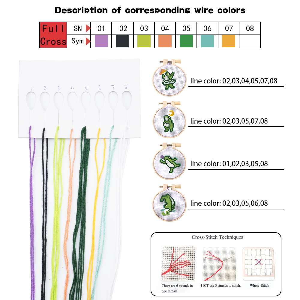 Kit de broderie pour débutants - Embroidery Removal avis et prix