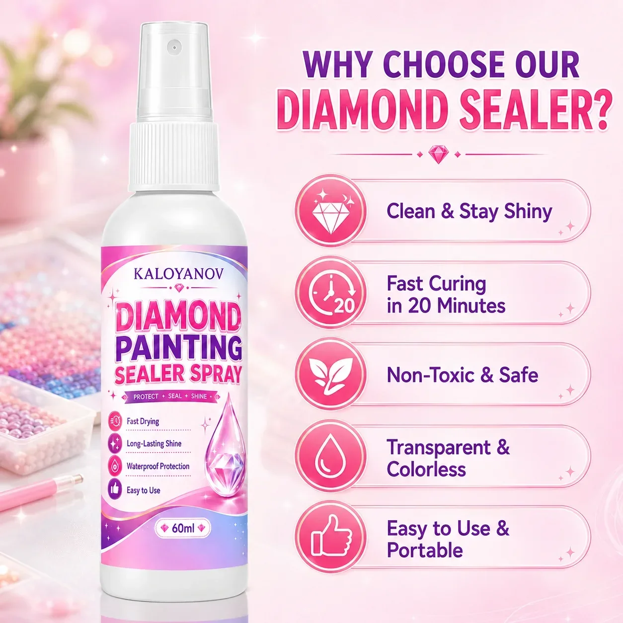 Spray de scellement pour peint - Embroidery Details avis et prix