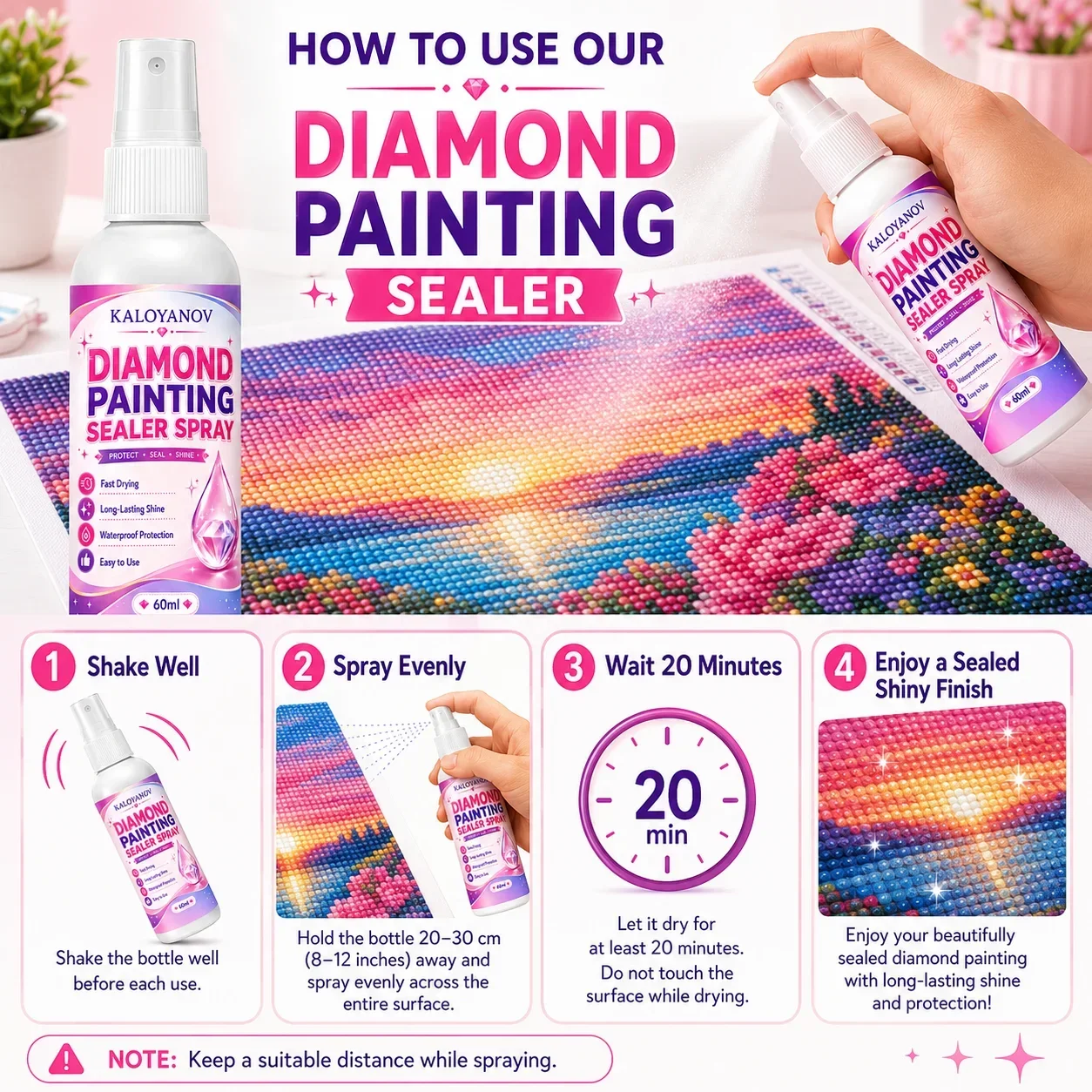 Spray de scellement pour peint - Embroidery Details avis et prix