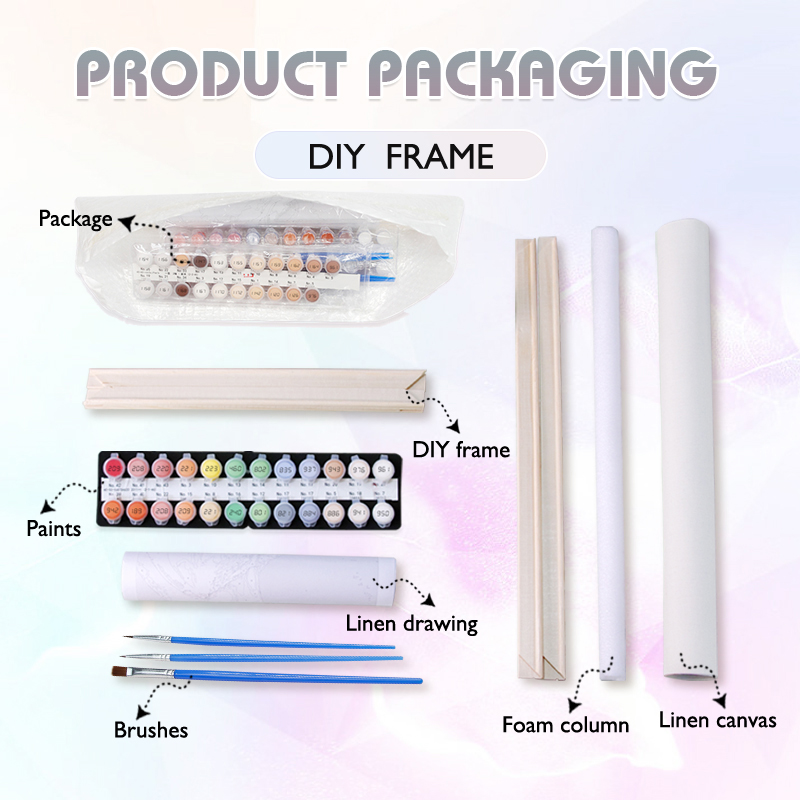 Kit de peinture acrylique par  - Embroidery Translate avis et prix