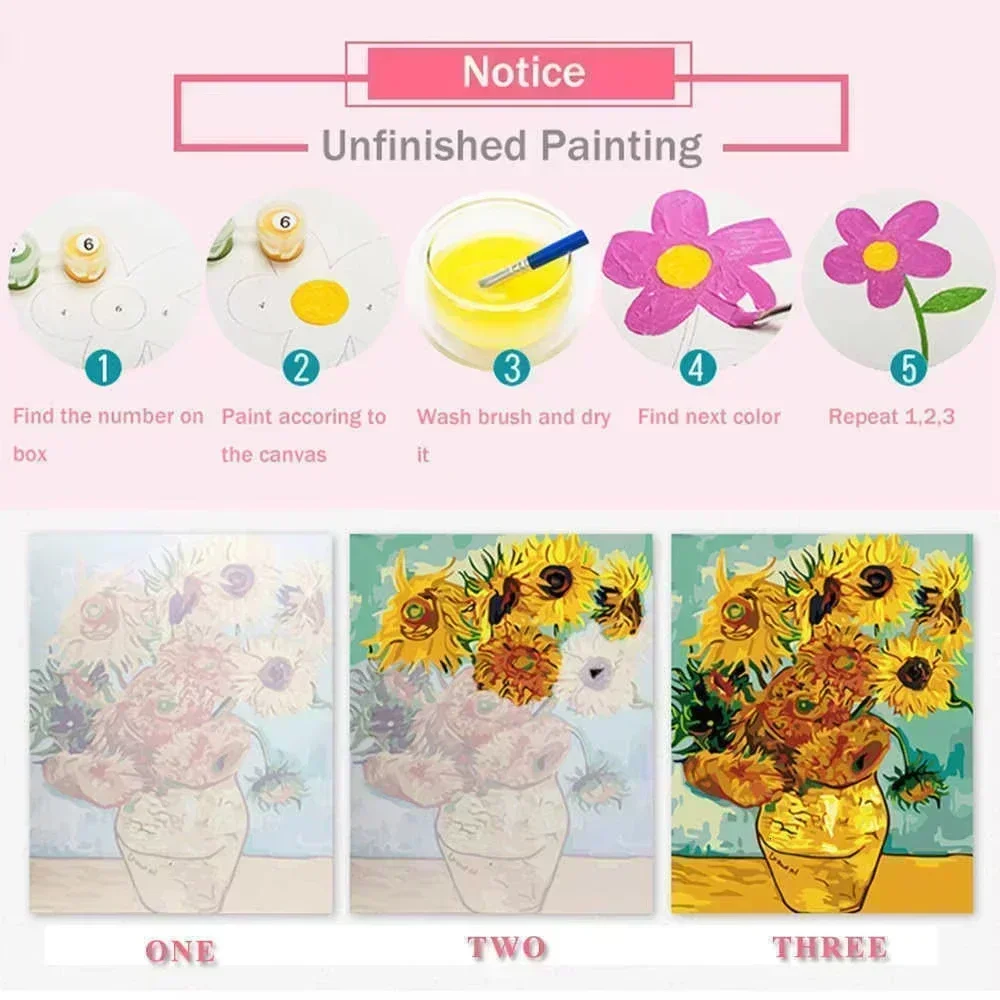 Peinture à l'huile colorée Pok - Embroidery Translate avis et prix