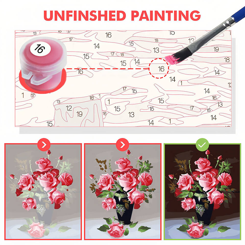 Peinture à l'huile par numéros - Embroidery Translate avis et prix