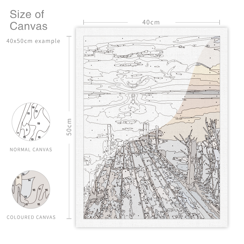 CHENISTORY – Kits de bougies d - Embroidery Translate avis et prix