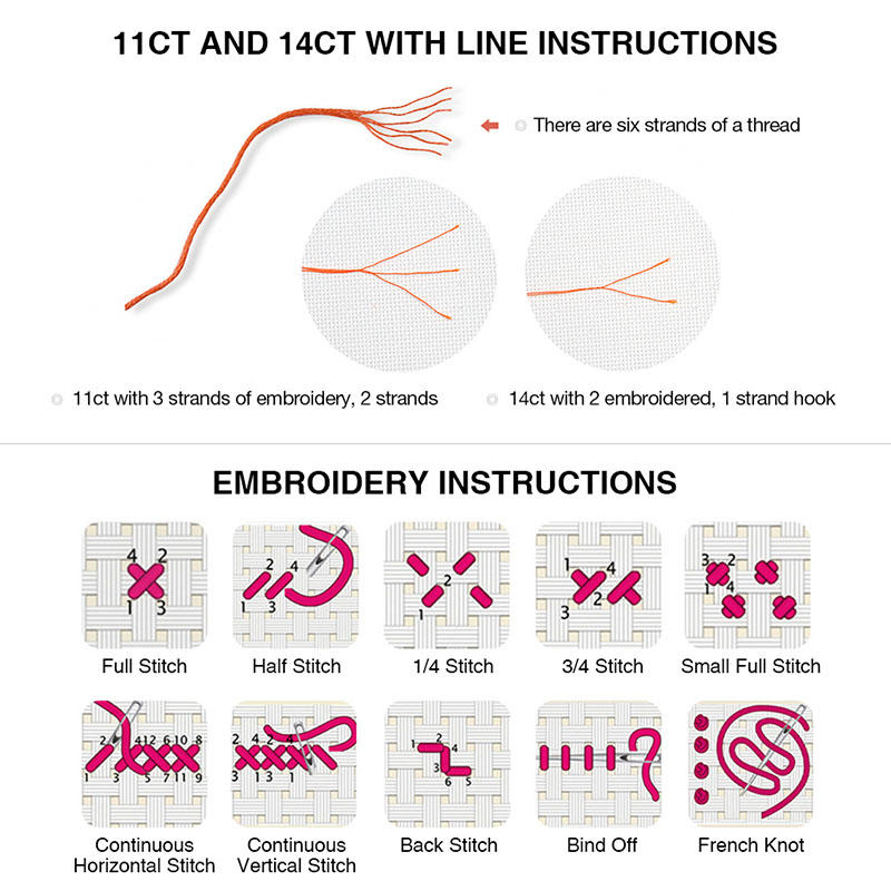 Kits de point de croix Stich P - Embroidery Converter avis et prix